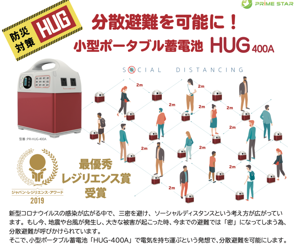 防災・緊急時用品 - 株式会社ノア
