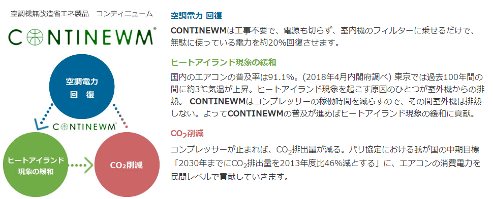 コンティニューム／空調機無改造省エネ商品