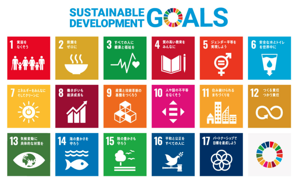 SDGs