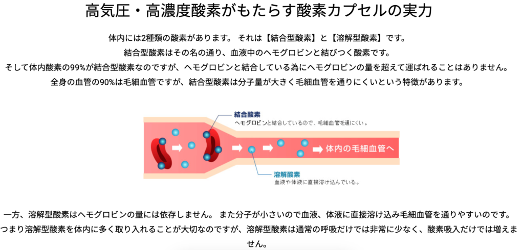 O2高気圧酸素カプセル＆ボックス