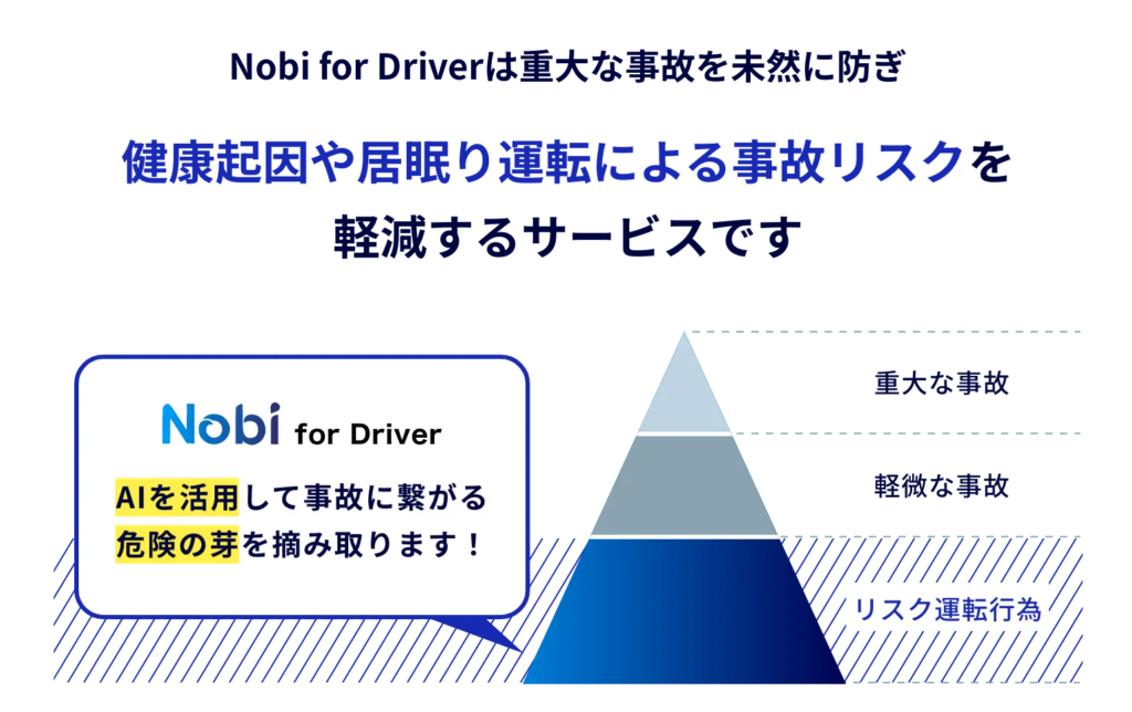 Nobi for Driver